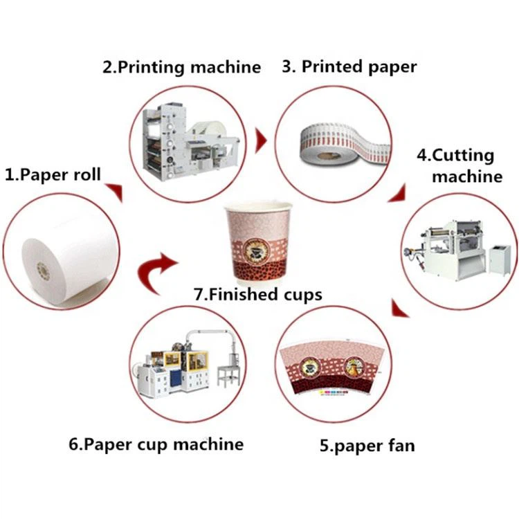 product-750-750 paper cup machine5